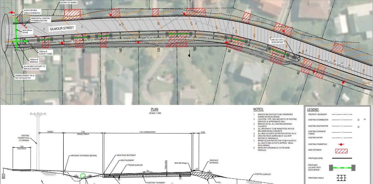 The Gilmour Street proposal